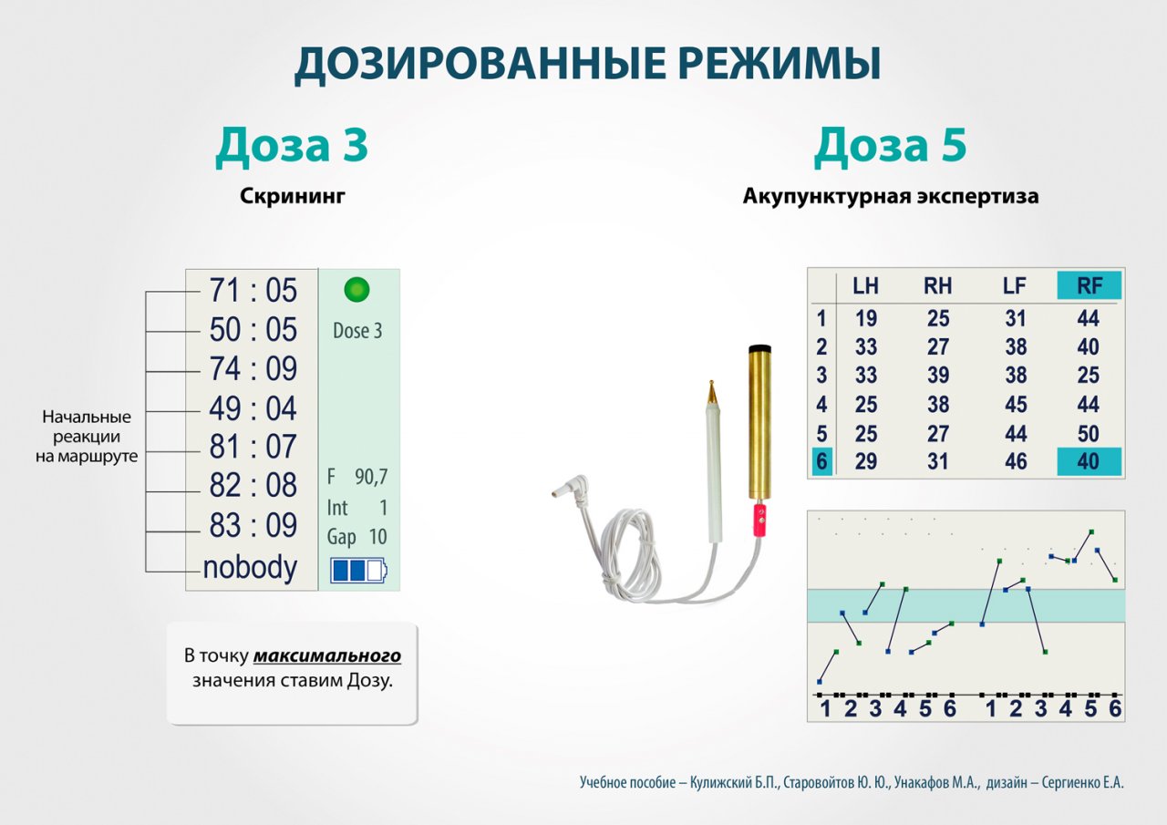 СКЭНАР-1-НТ (исполнение 01)  в Алапаевске купить Скэнар официальный сайт - denasvertebra.ru 